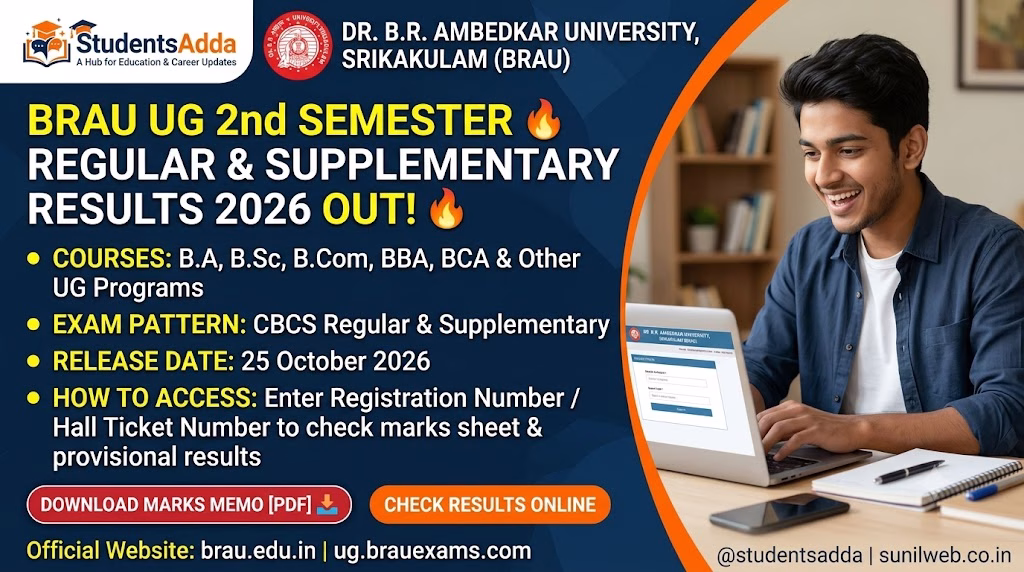 Dr. B.R. Ambedkar University UG 2nd Semester Results 2026