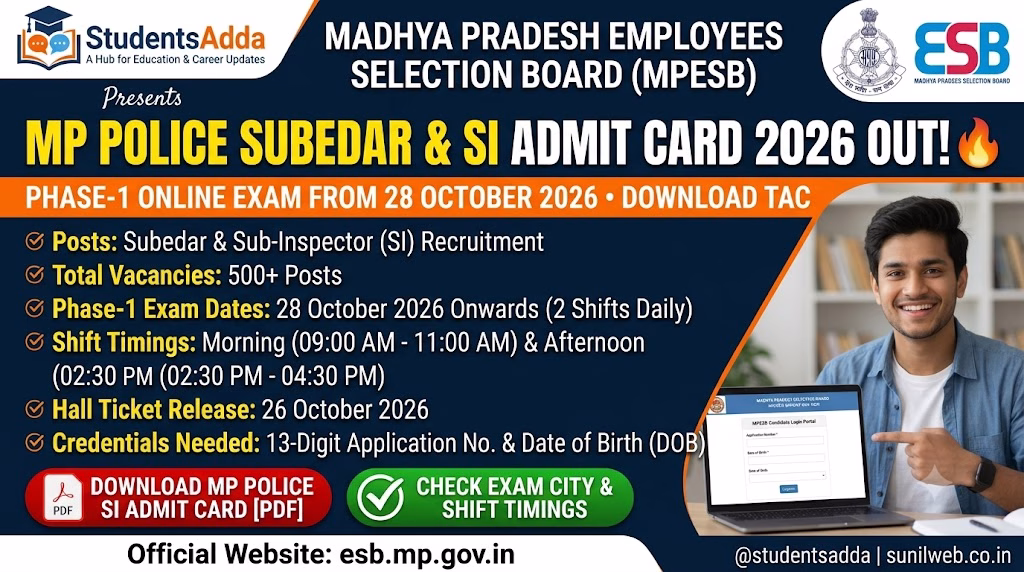 MP Police SI Admit Card 2026