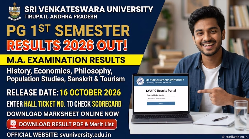 Sri Venkateswara University PG 1st Semester Results 2026 Released