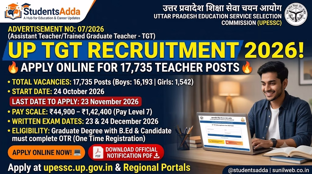 UP TGT Form Fill Up 2026 | 17,735 Teacher Posts | Apply Online