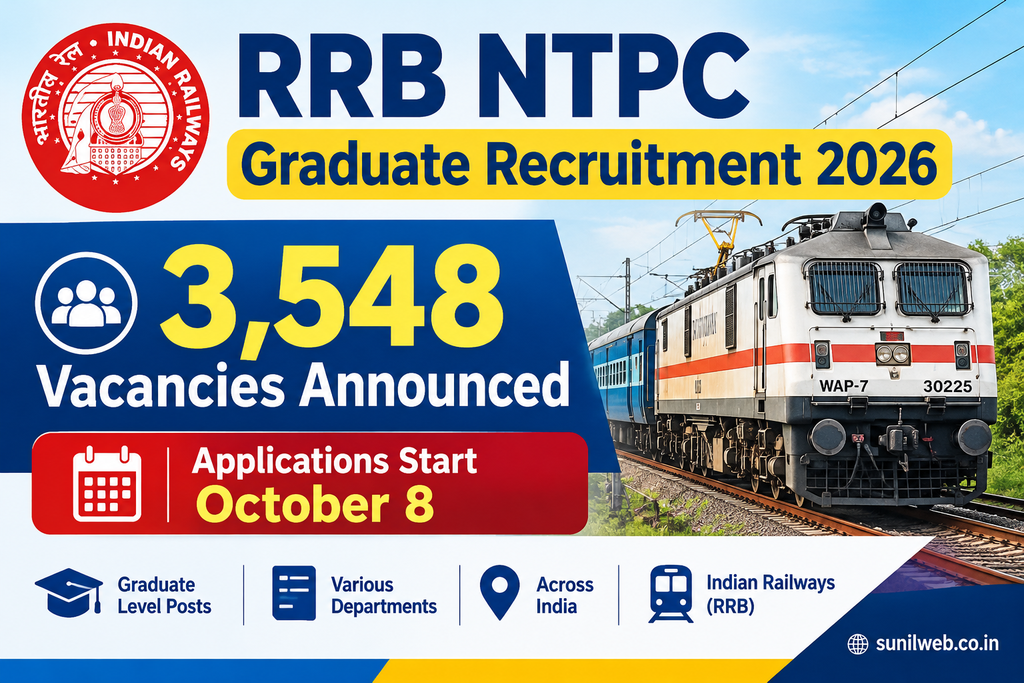 RRB NTPC Graduate Recruitment 2026: 3,548 Vacancies Announced, Applications Start October 8